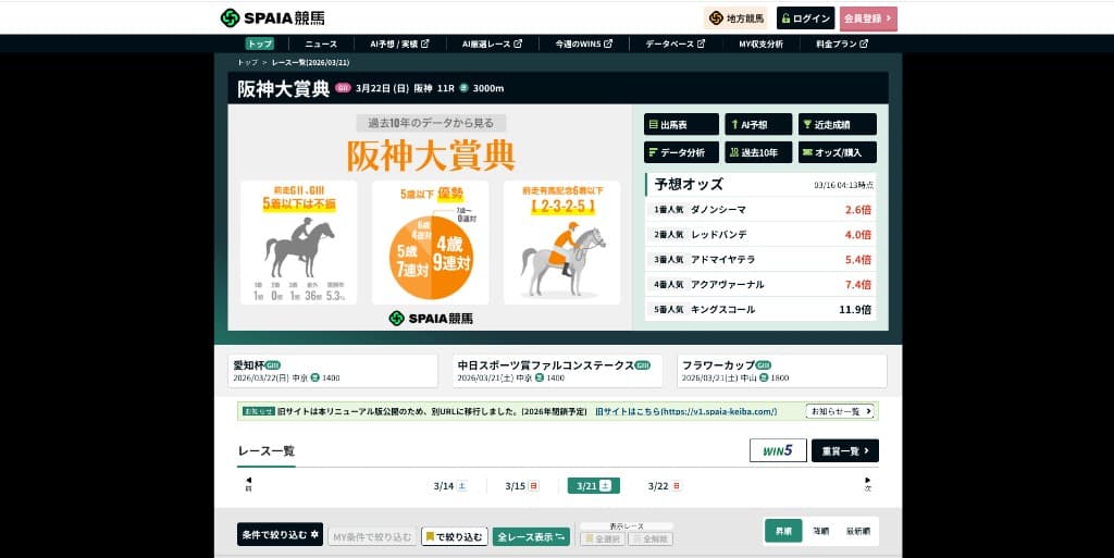 ソリューション 1